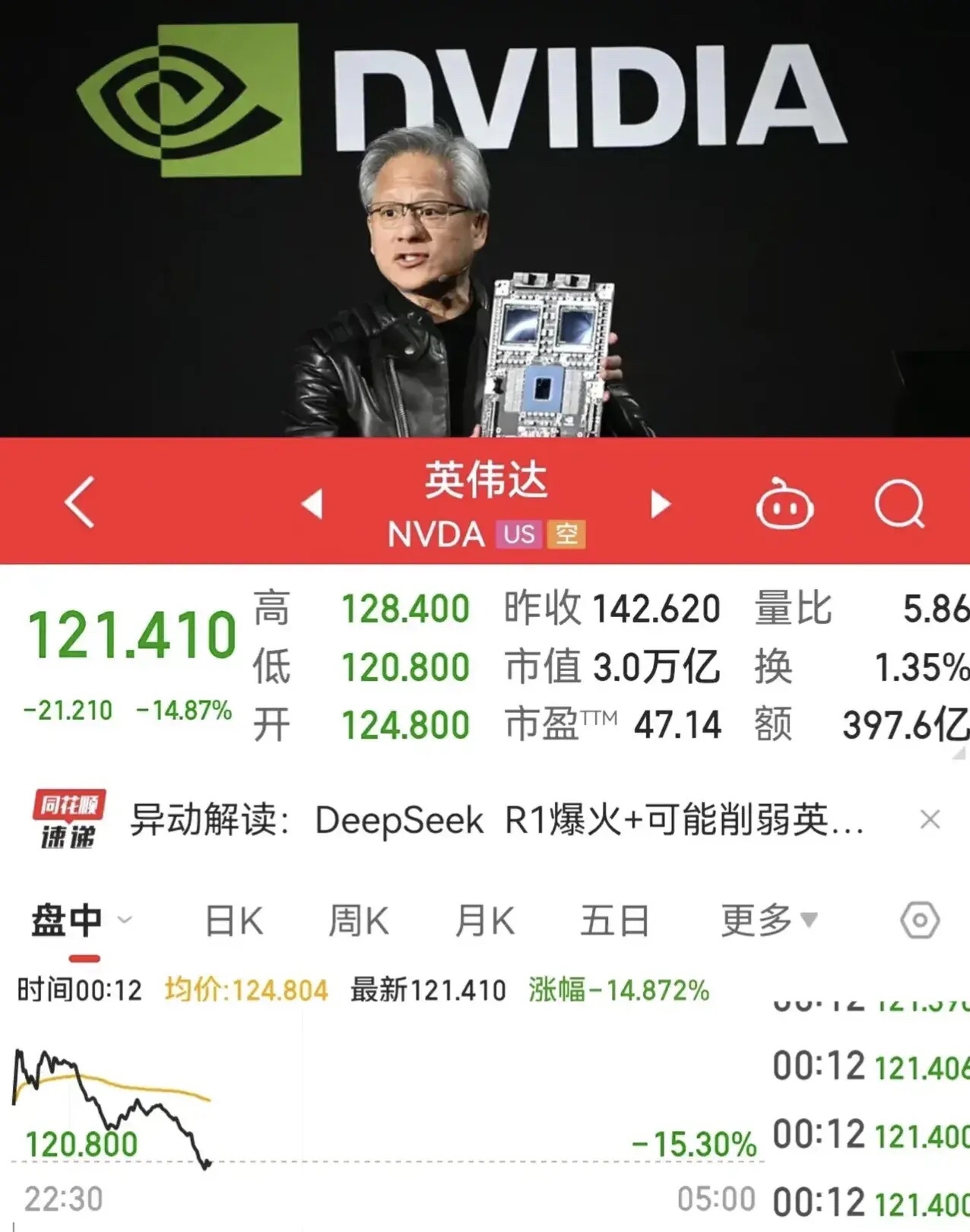 英超热度飙升，网友热议不断