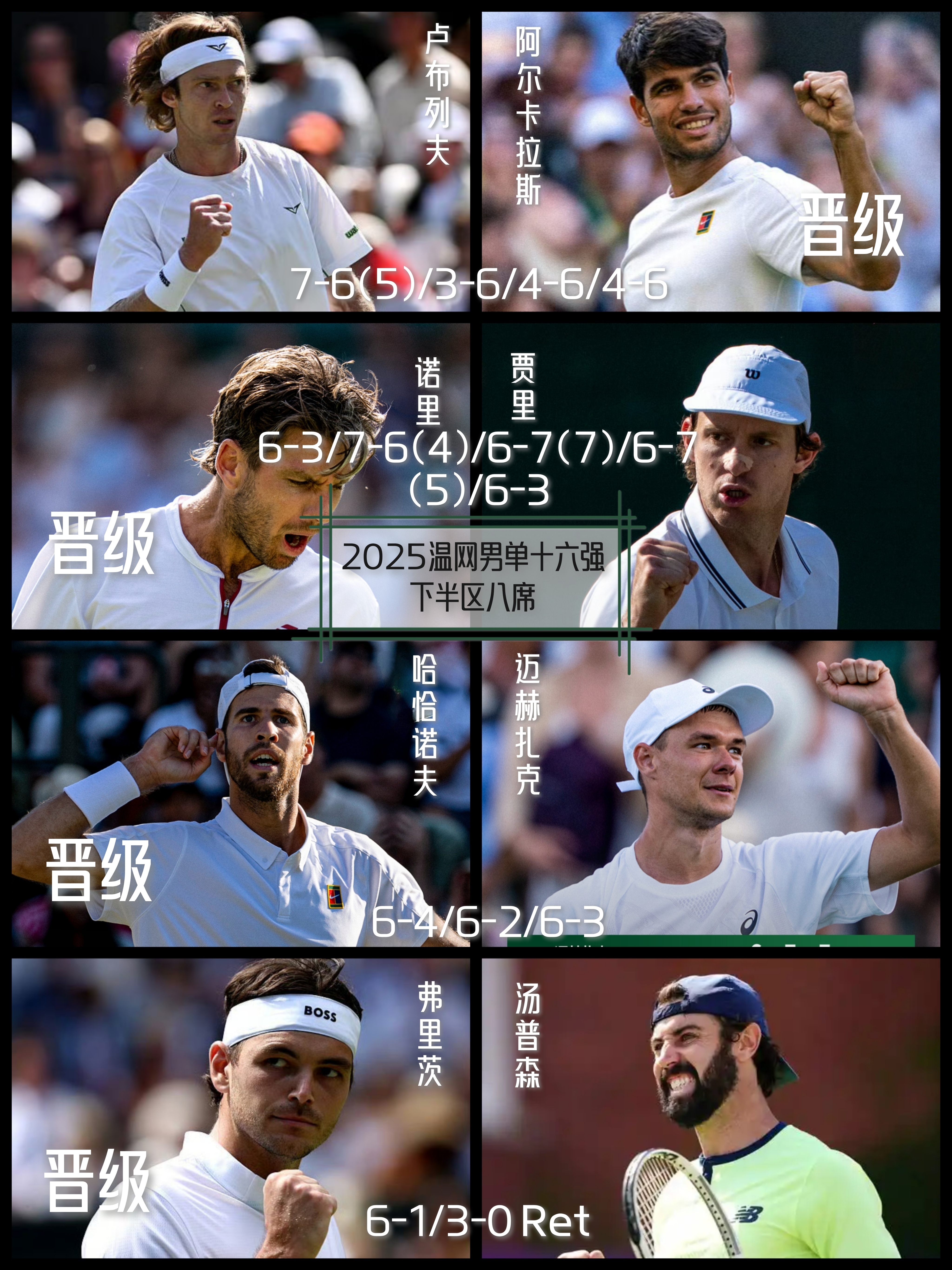 开云体育-蒙特卡洛大师赛轻取温网，兹维列夫关键制胜